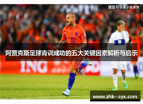 阿贾克斯足球青训成功的五大关键因素解析与启示