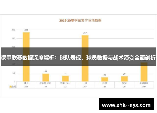 德甲联赛数据深度解析：球队表现、球员数据与战术演变全面剖析