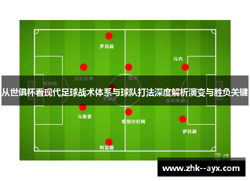 从世俱杯看现代足球战术体系与球队打法深度解析演变与胜负关键