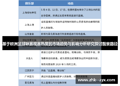 基于欧洲足球联赛观赛热度的市场趋势与影响分析研究探讨前景路径