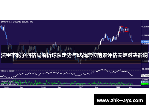 法甲本轮争四格局解析球队走势与欧战席位前景评估关键对决影响